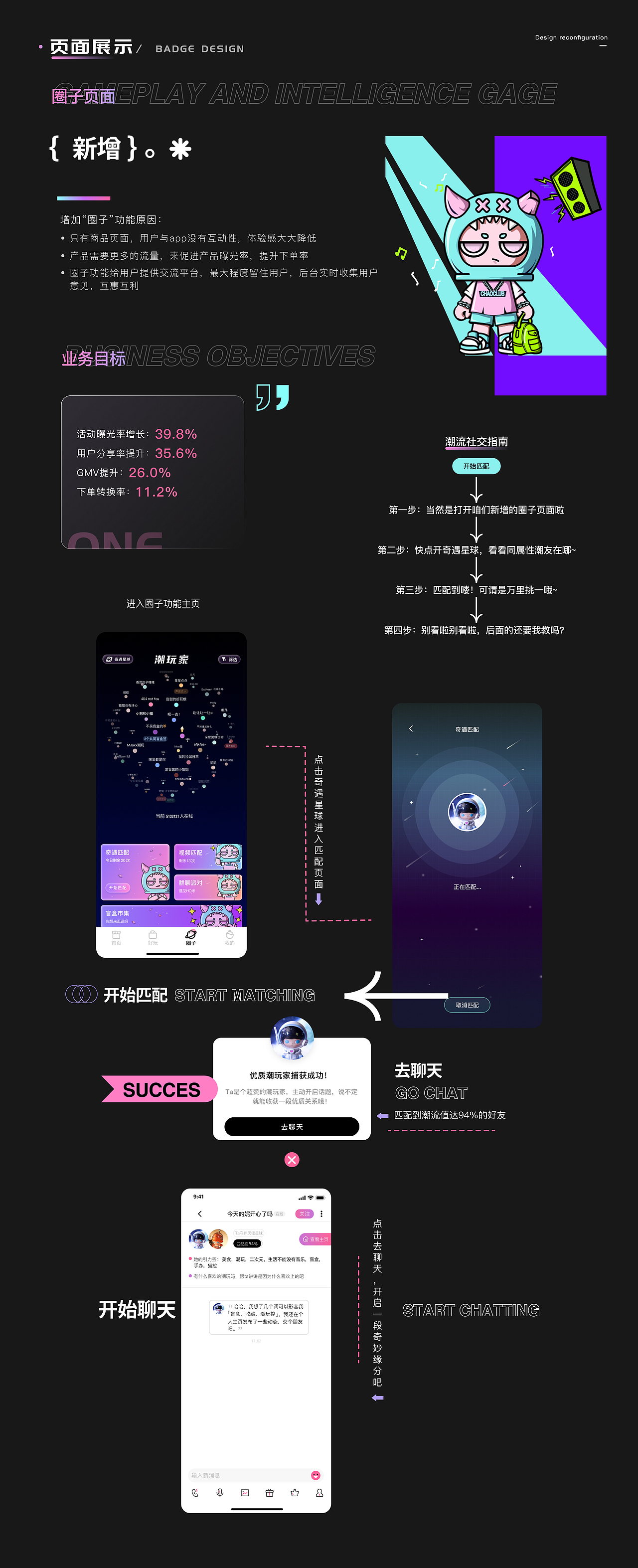 潮玩家 | 一款潮玩APP界面设计