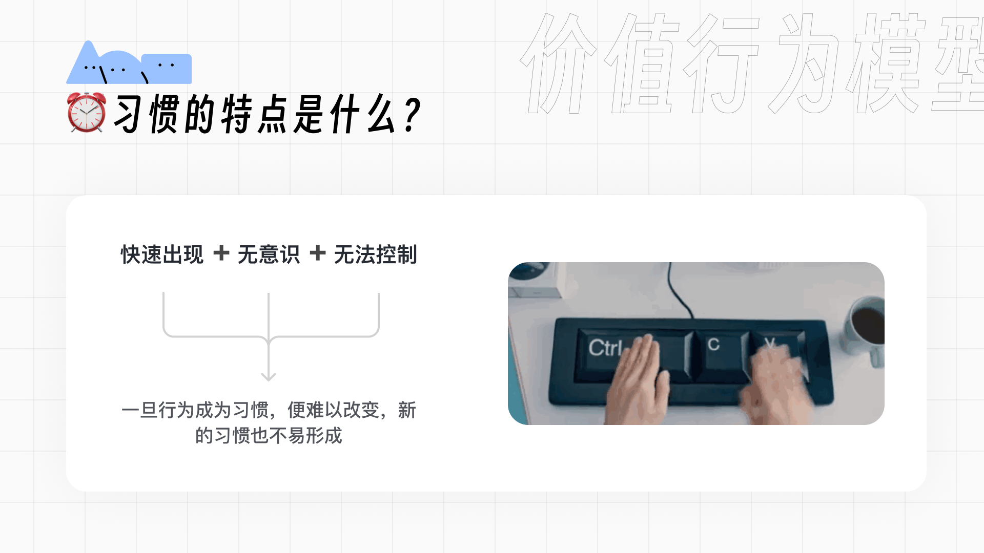 设计视角下用户习惯的养成和迁移(图ZMTQ5NDUwMjQ=) - 观点 - 站酷设计师群核科技MCUX原创素材 - 站酷ZCOOL