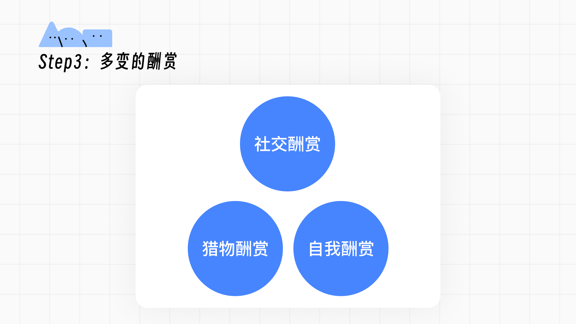 设计视角下用户习惯的养成和迁移(图ZMTQ5NDUwNTI=) - 观点 - 站酷设计师群核科技MCUX原创素材 - 站酷ZCOOL