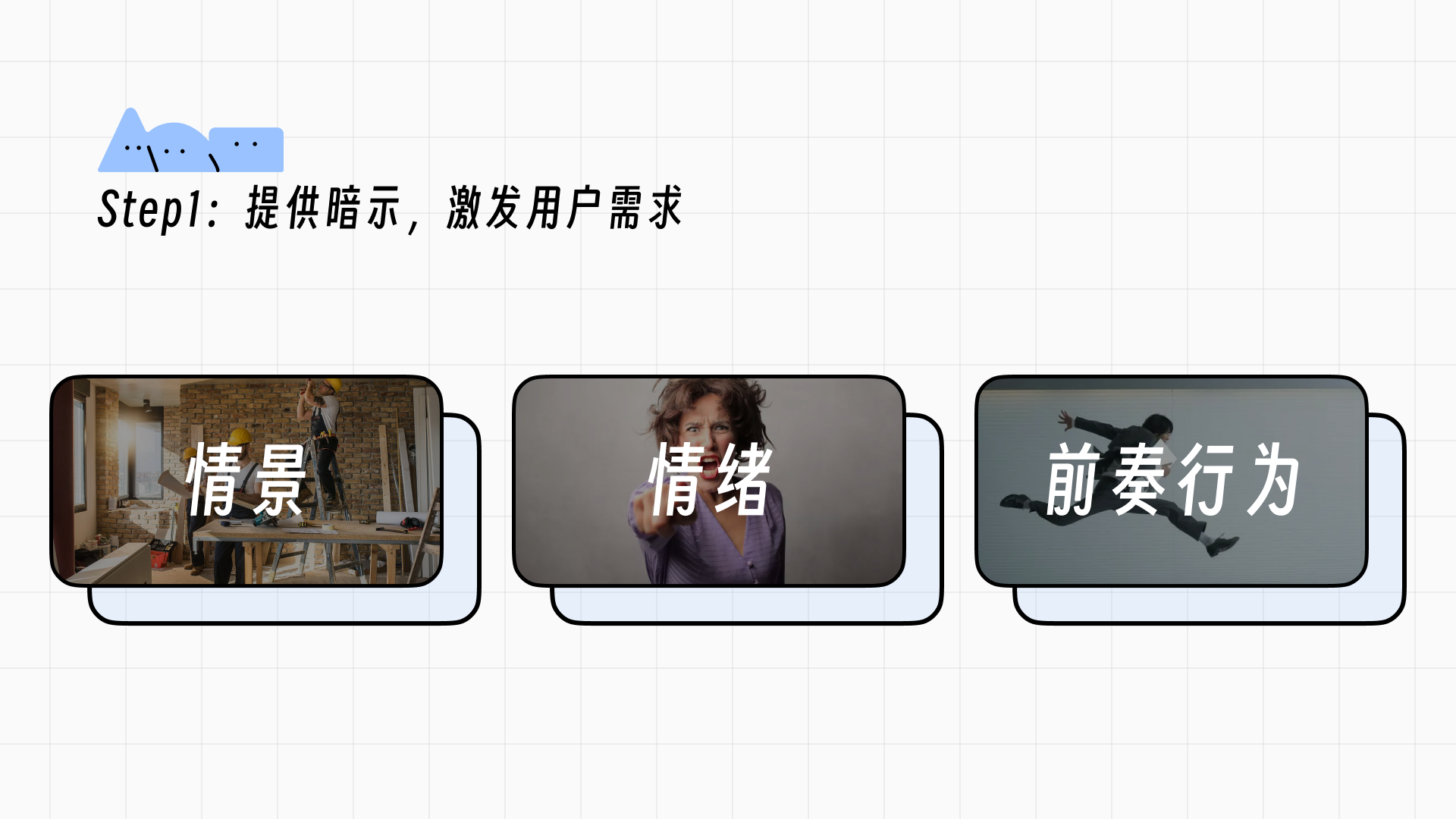 设计视角下用户习惯的养成和迁移(图ZMTQ5NDUwODQ=) - 观点 - 站酷设计师群核科技MCUX原创素材 - 站酷ZCOOL