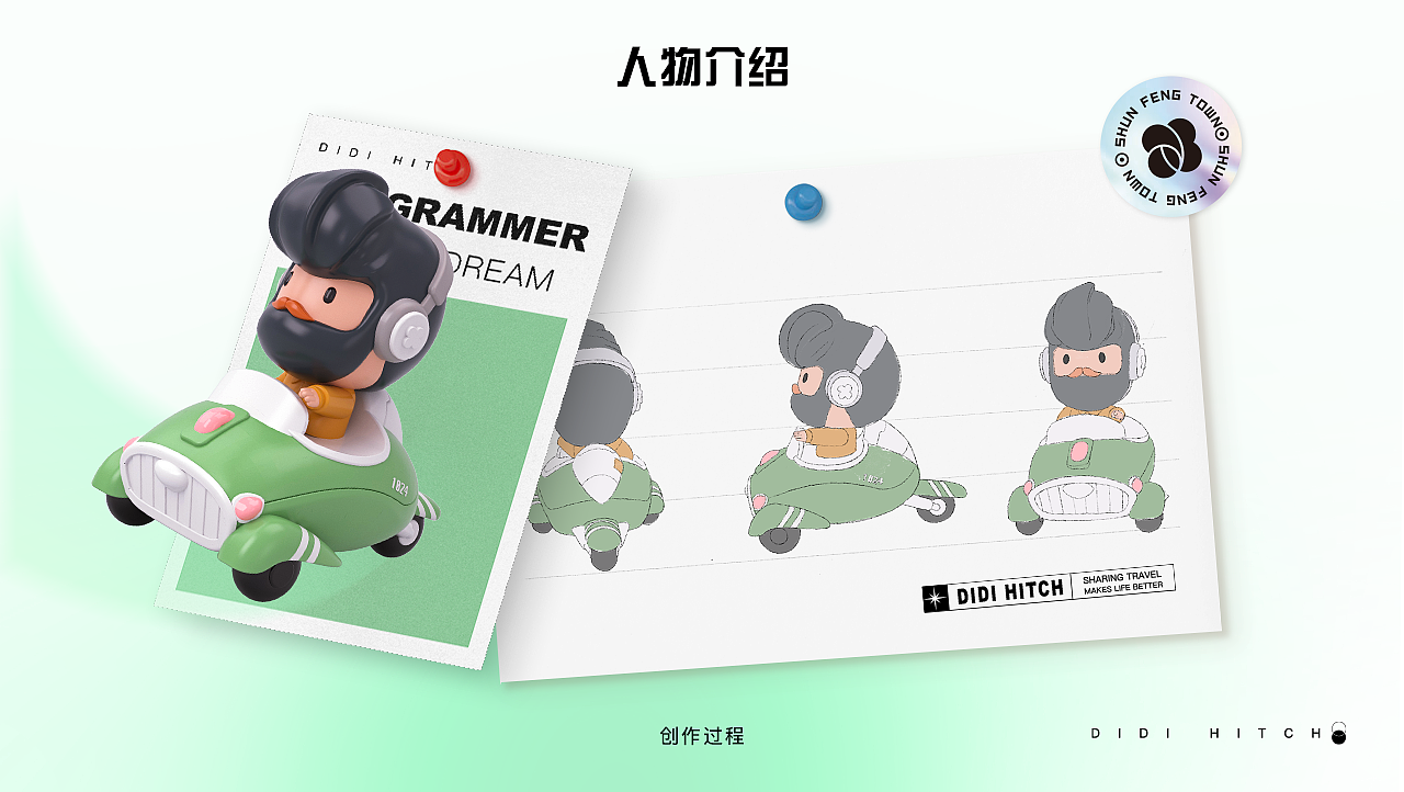顺风车车主职业梦想_玩偶设计（图ZMzc5OTUyNjg0） - IP形象 - 站酷设计师wzlzxx原创素材 - 站酷ZCOOL
