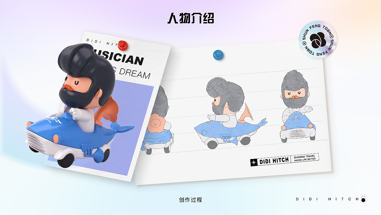 顺风车车主职业梦想_玩偶设计（图ZMzc5OTUyNzAw） - IP形象 - 站酷设计师wzlzxx原创素材 - 站酷ZCOOL