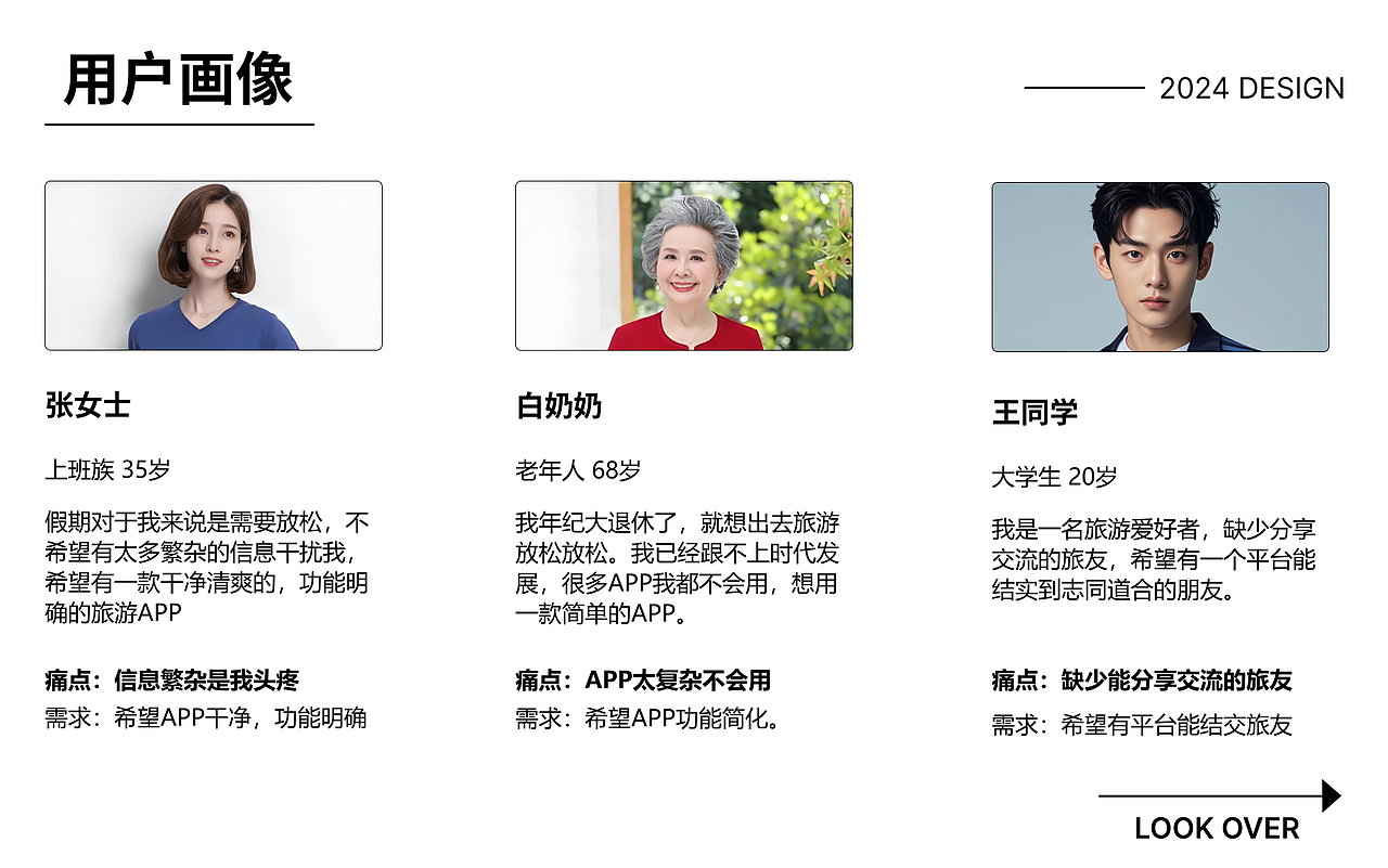 鼠趣行APP（图ZMzc5OTcwMDIw） - APP界面 - 站酷设计师Z010956013原创素材 - 站酷ZCOOL