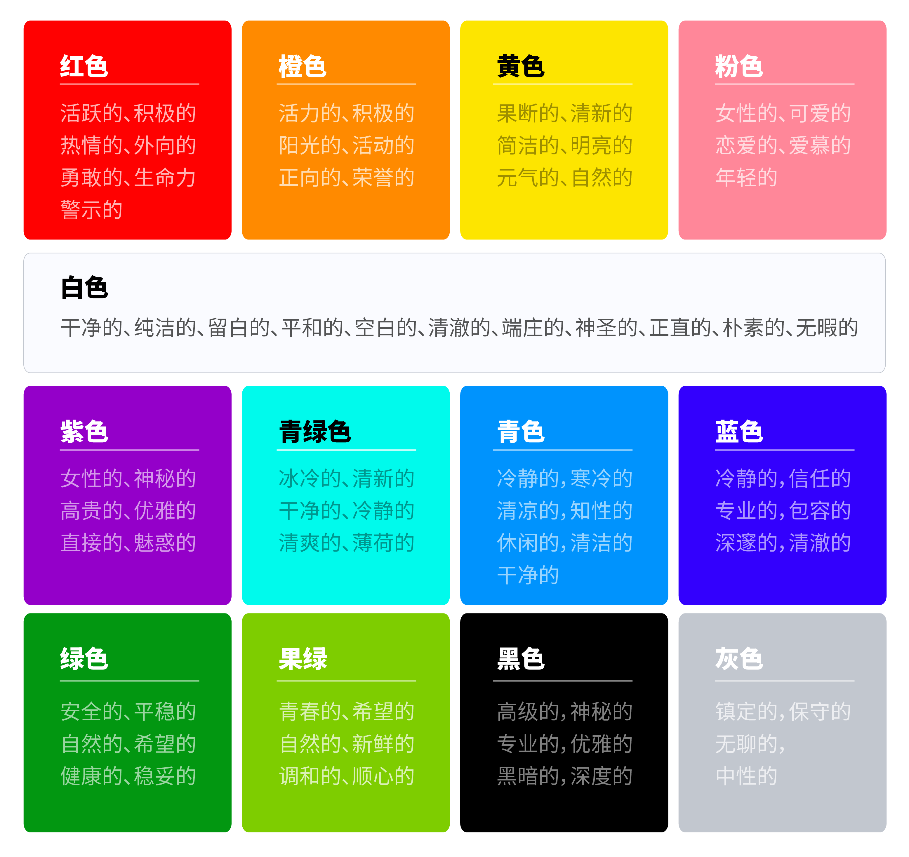 7大色彩技巧让你界面更吸睛（图ZMTQ5NDU0MDg=） - 观点 - 站酷设计师姝斐suphie原创素材 - 站酷ZCOOL