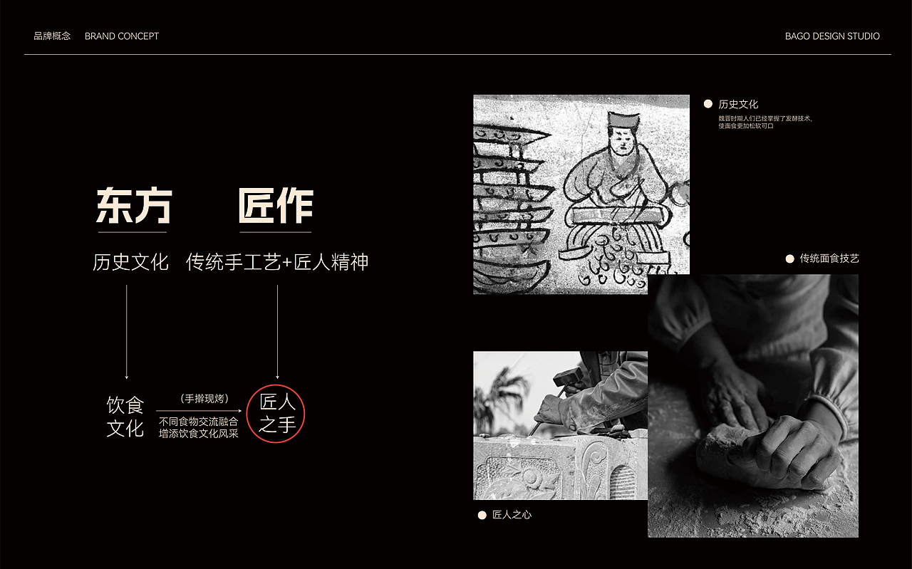 东方匠作 品牌视觉（图ZMzc5OTgzNzU2） - 品牌 - 站酷设计师一颗八角原创素材 - 站酷ZCOOL