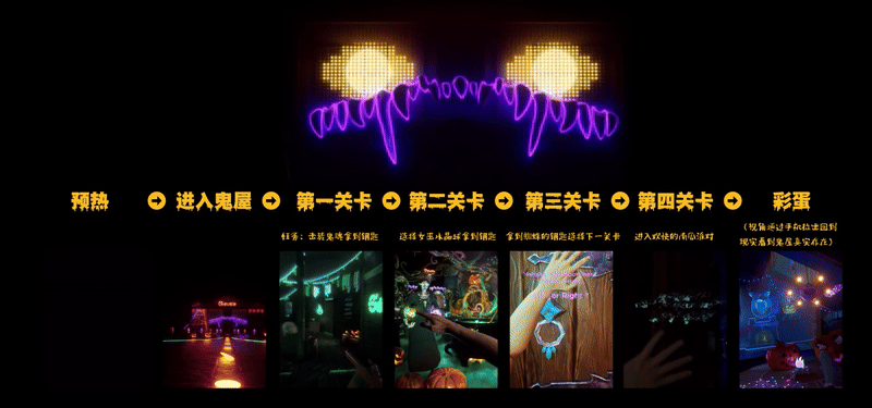 Govee照明灯——万圣节日营销创意