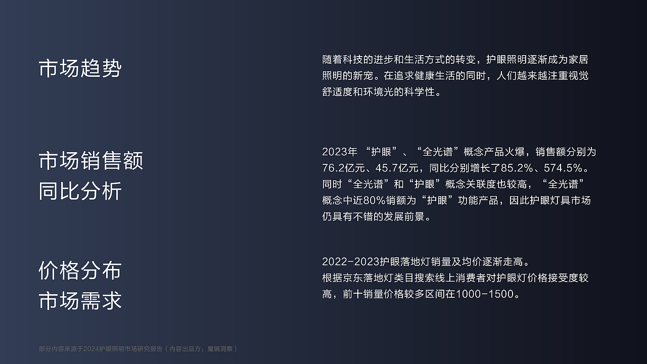 京东京造长颈鹿2代立式护眼灯详情页（图ZMzgwMDA0NzMy） - 电商 - 站酷设计师breadking原创素材 - 站酷ZCOOL