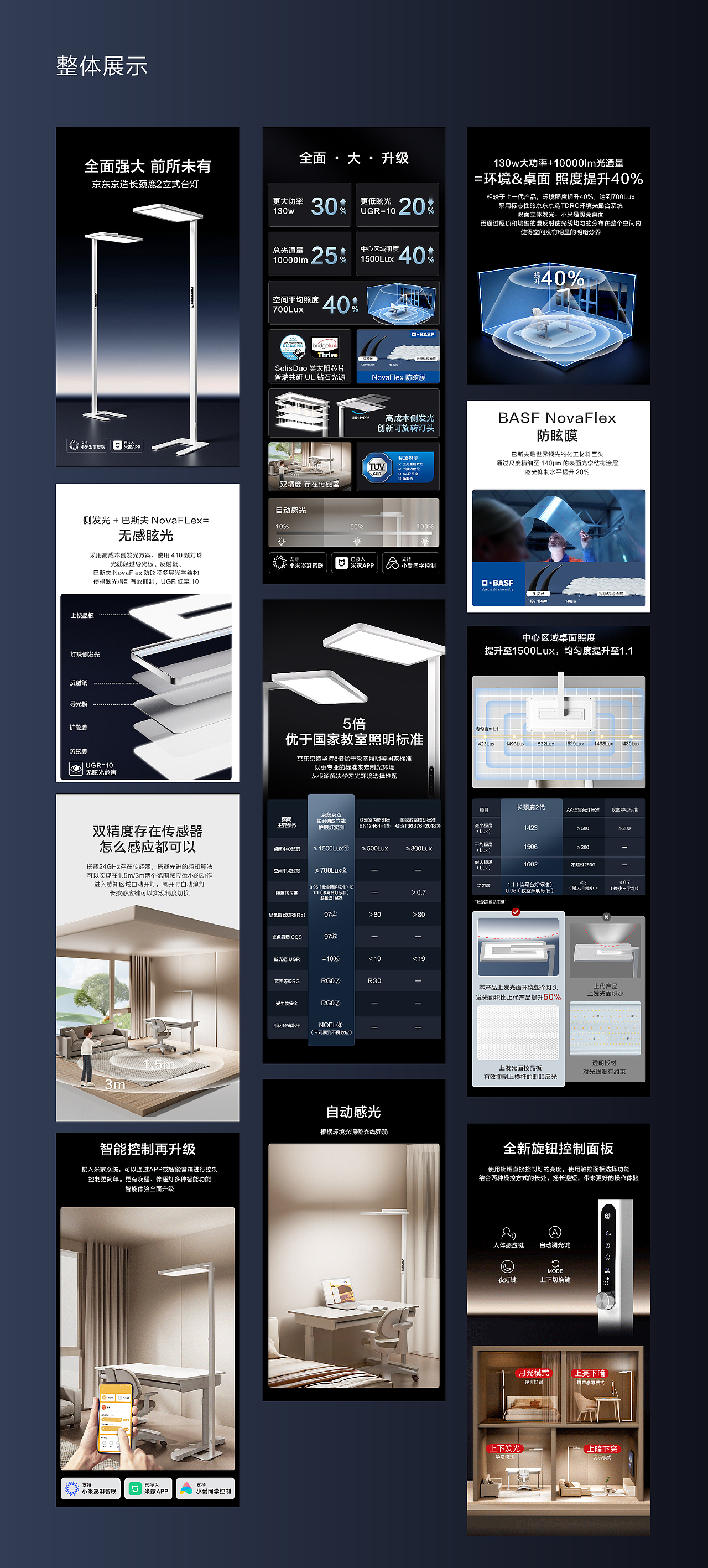 京东京造长颈鹿2代立式护眼灯详情页（图ZMzgwMDA0NzU2） - 电商 - 站酷设计师breadking原创素材 - 站酷ZCOOL