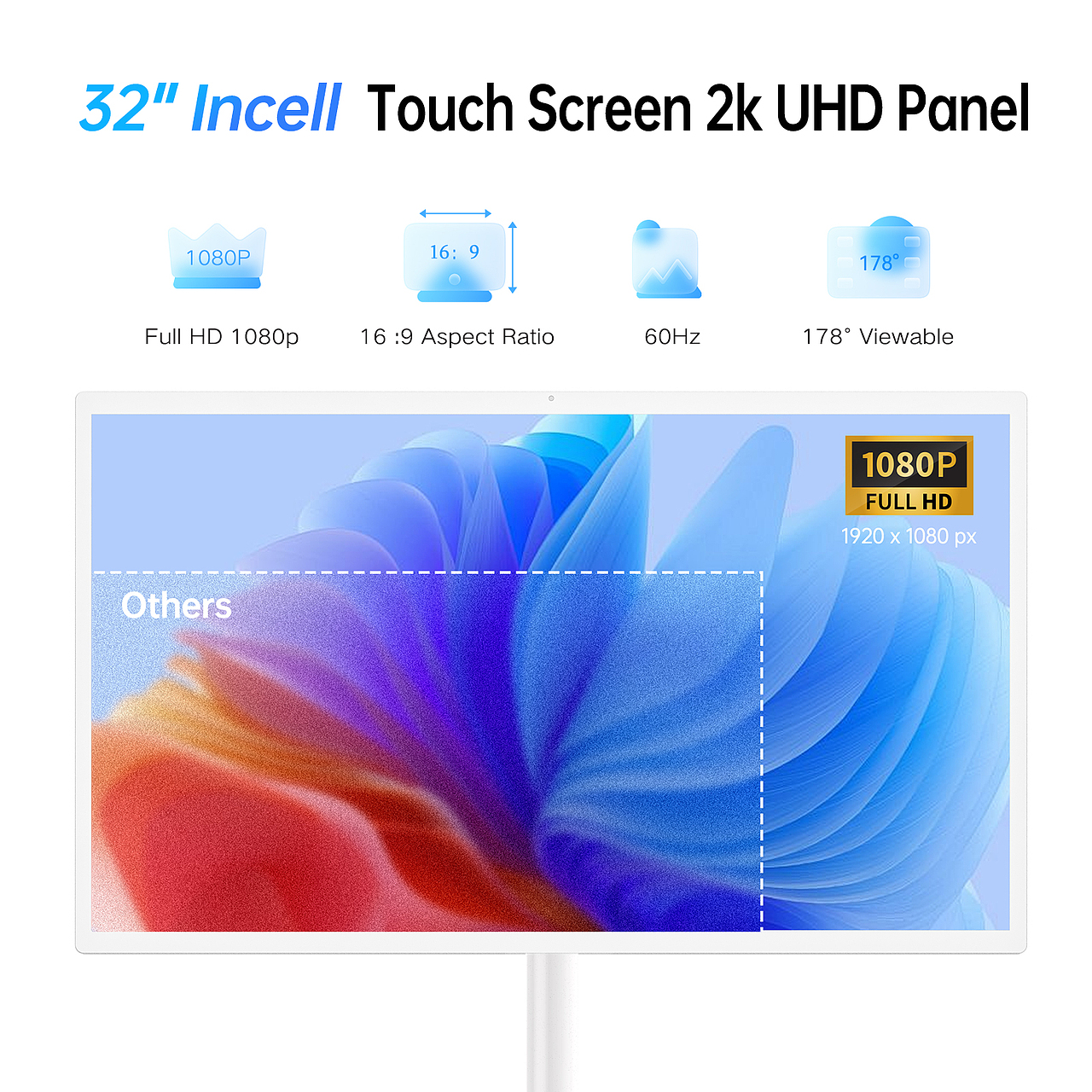 Marvel 32 Incell Touch Screen