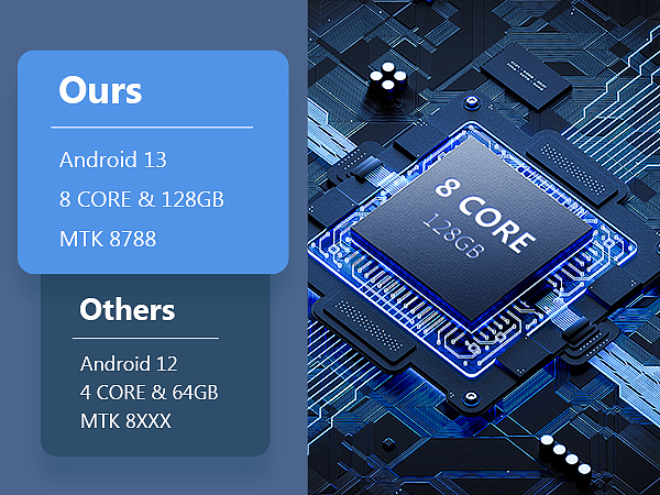 Marvel 32 Incell Touch Screen
