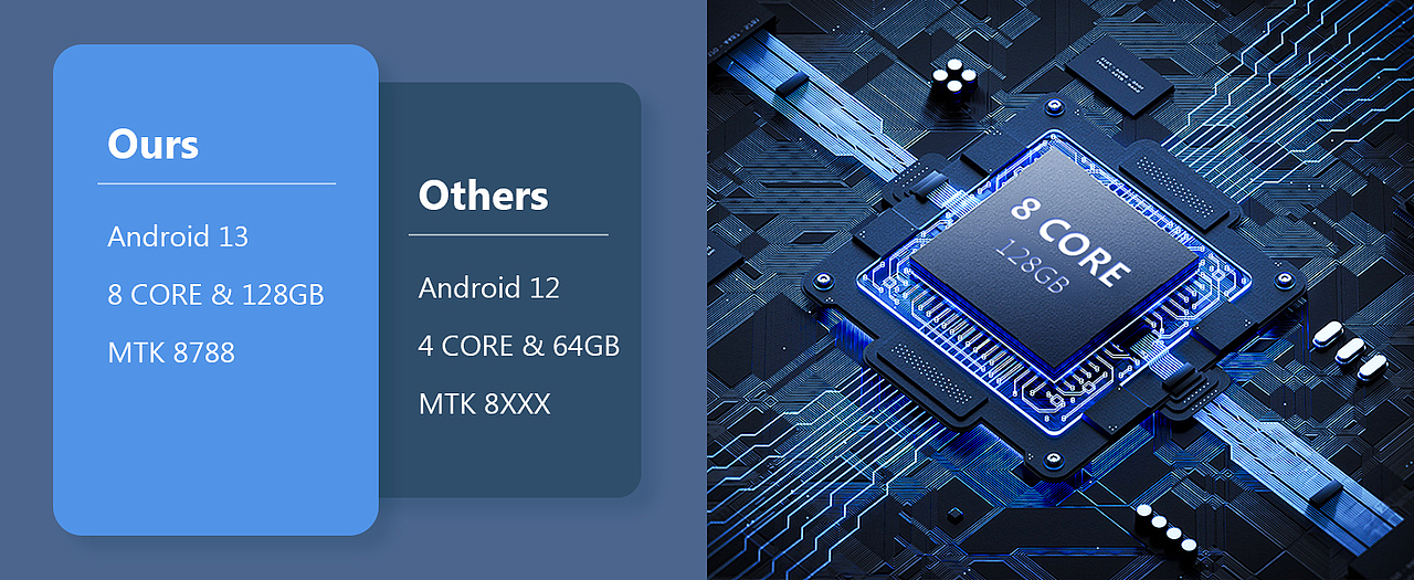 Marvel 43″Incell Touch Screen