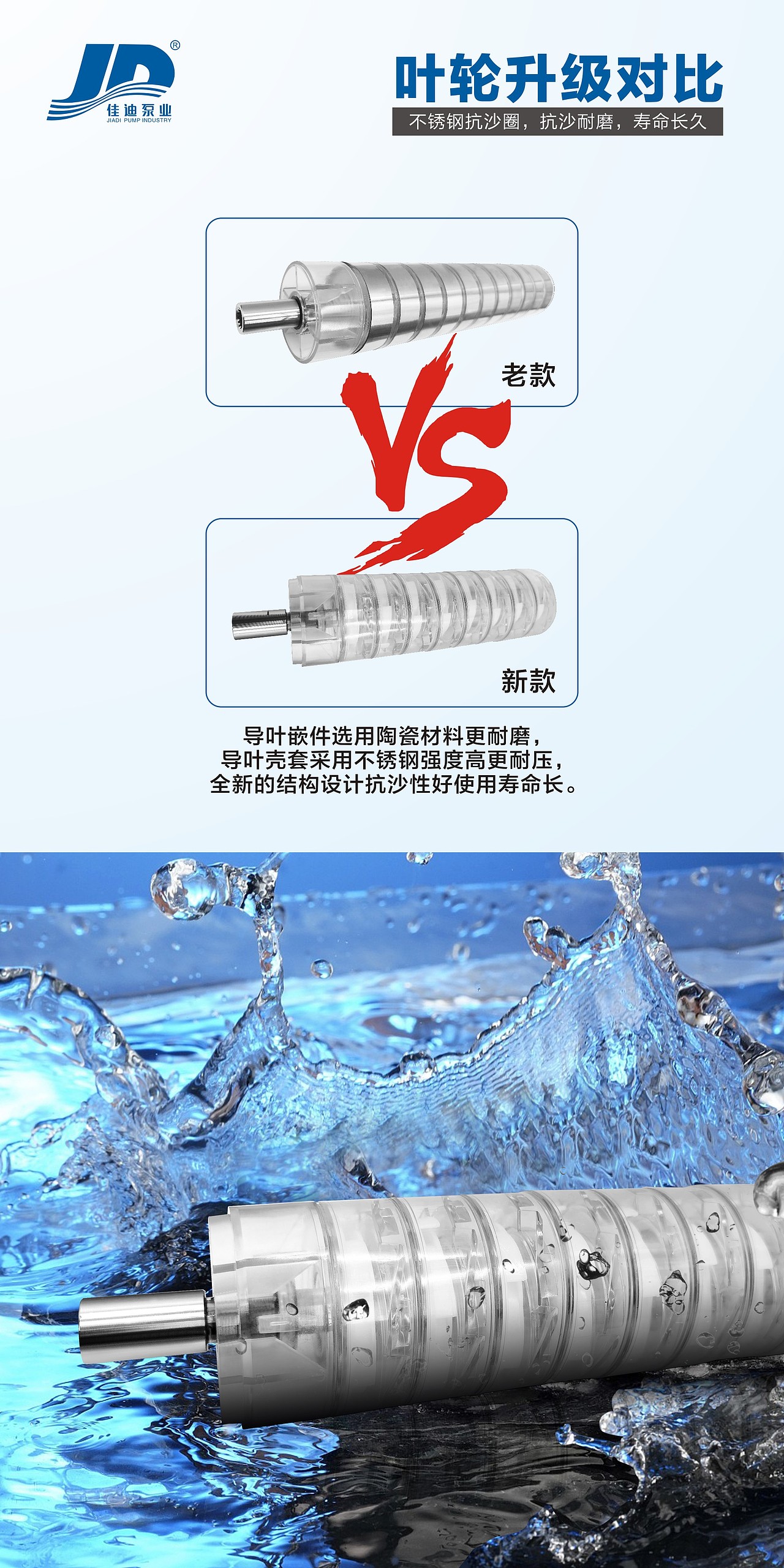 关于水的产品海报