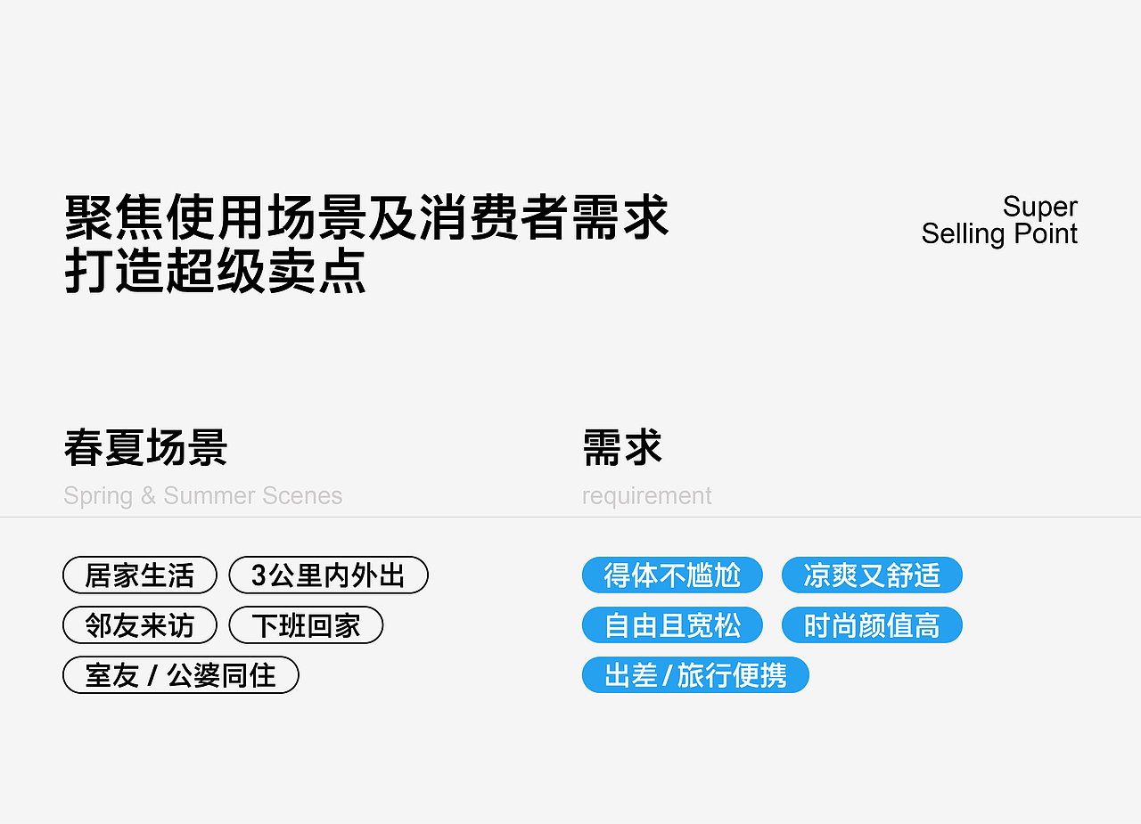 内茵 | 让女性选择更简单 品牌策略全案 内衣VI设计（图ZMzgwMDUwMDA4） - 品牌 - 站酷设计师hellolinkdesign原创素材 - 站酷ZCOOL