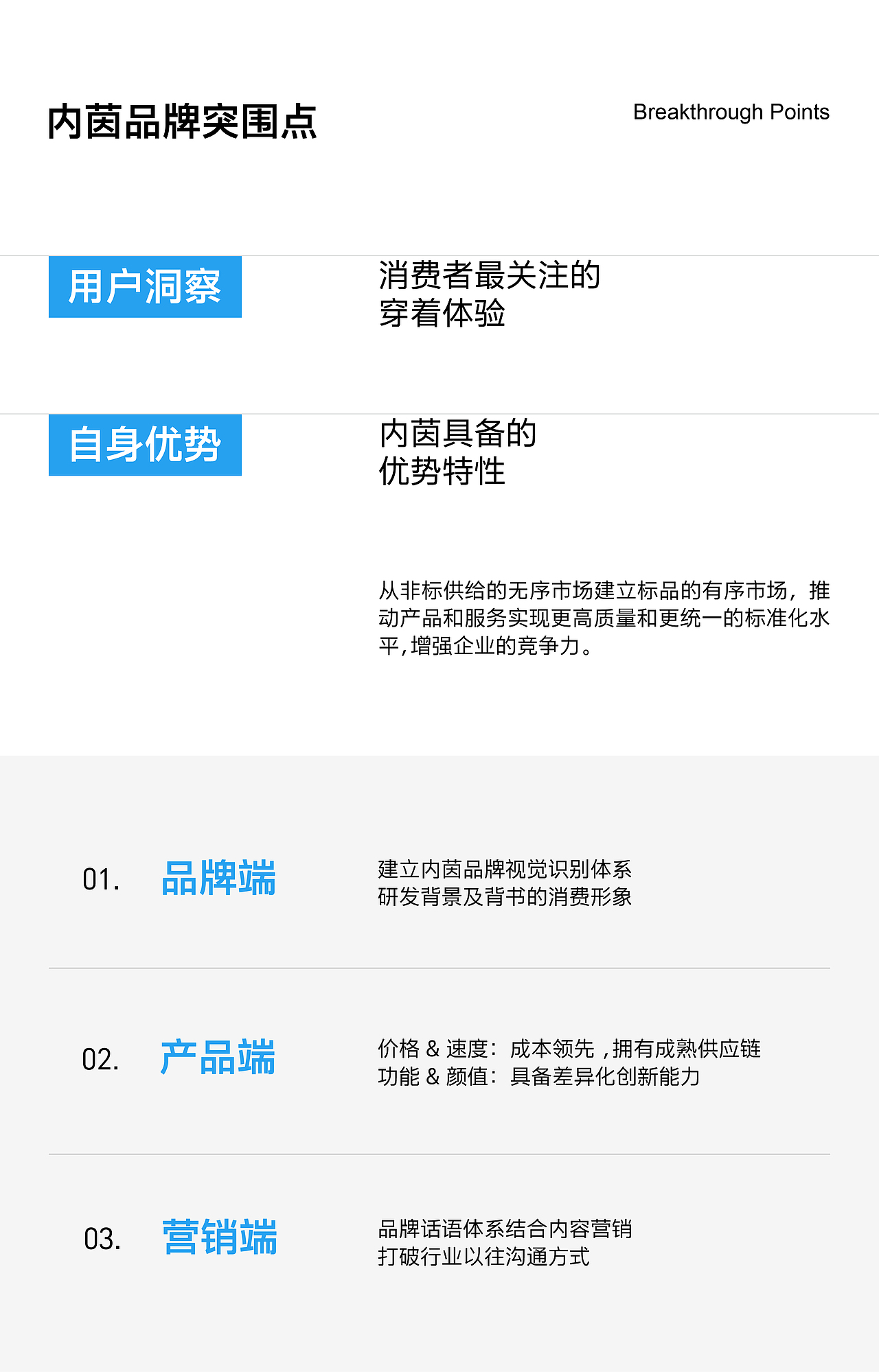 内茵 | 让女性选择更简单 品牌策略全案 内衣VI设计（图ZMzgwMDUwMDM2） - 品牌 - 站酷设计师hellolinkdesign原创素材 - 站酷ZCOOL