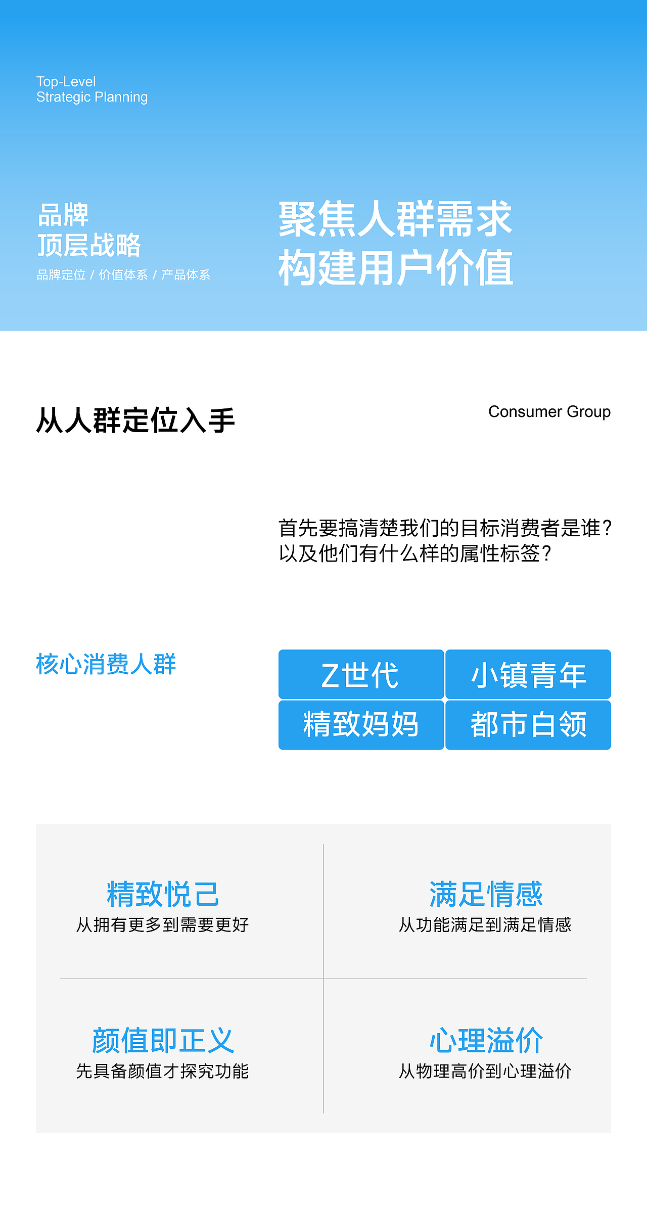 内茵 | 让女性选择更简单 品牌策略全案 内衣VI设计（图ZMzgwMDUwMDUy） - 品牌 - 站酷设计师hellolinkdesign原创素材 - 站酷ZCOOL