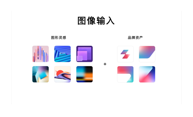 如何使用 Midjourney 设计品牌标识（图ZMTQ5NDY2MTI=） - 教程 - 站酷设计师三分设原创素材 - 站酷ZCOOL