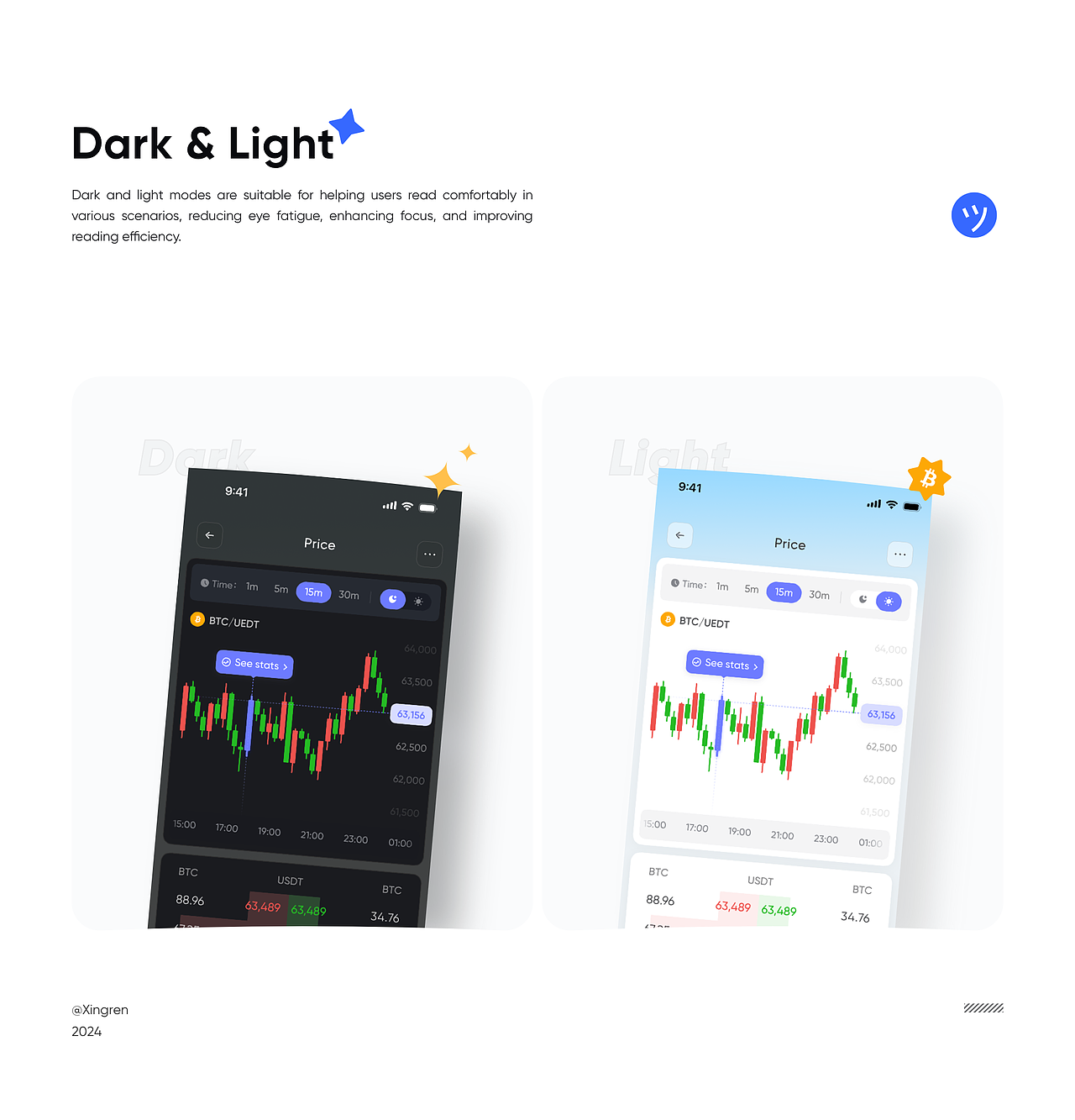 MY Token - Make asset growth more convenient（图ZMzgwMDY1NDQ0） - APP界面 - 站酷设计师杏仁皮儿原创素材 - 站酷ZCOOL