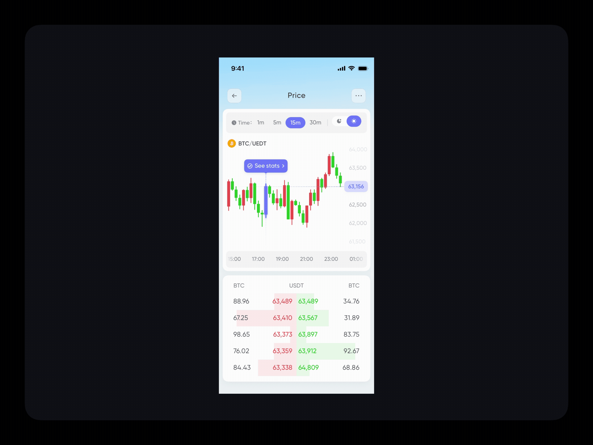 MY Token - Make asset growth more convenient（图ZMzgwMDY1NDc2） - APP界面 - 站酷设计师杏仁皮儿原创素材 - 站酷ZCOOL