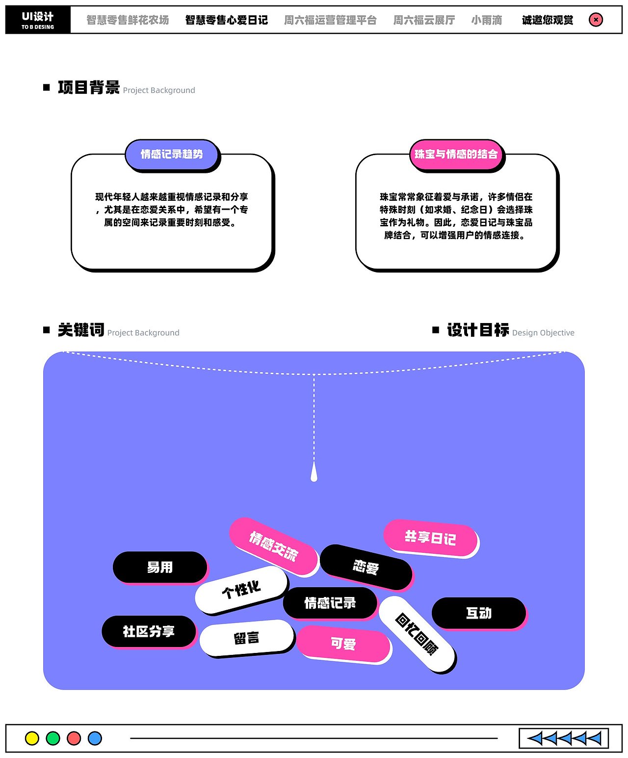丨2024-UI设计作品集丨2025 冲!