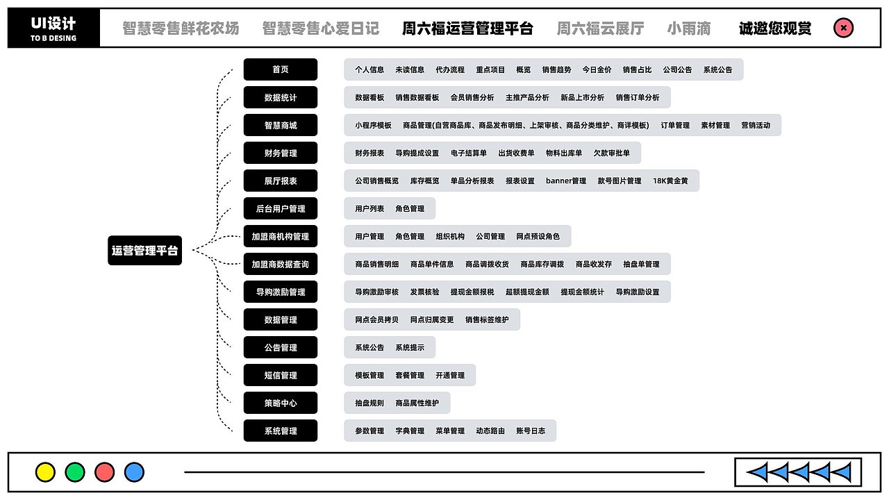丨2024-UI设计作品集丨2025 冲!