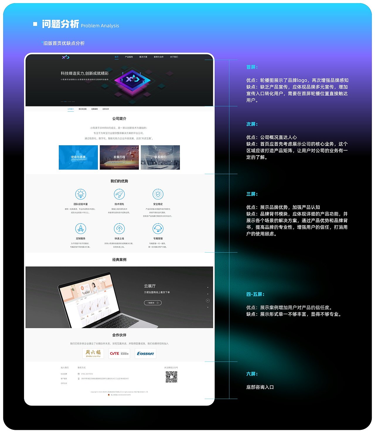 丨2024-UI设计作品集丨2025 冲!