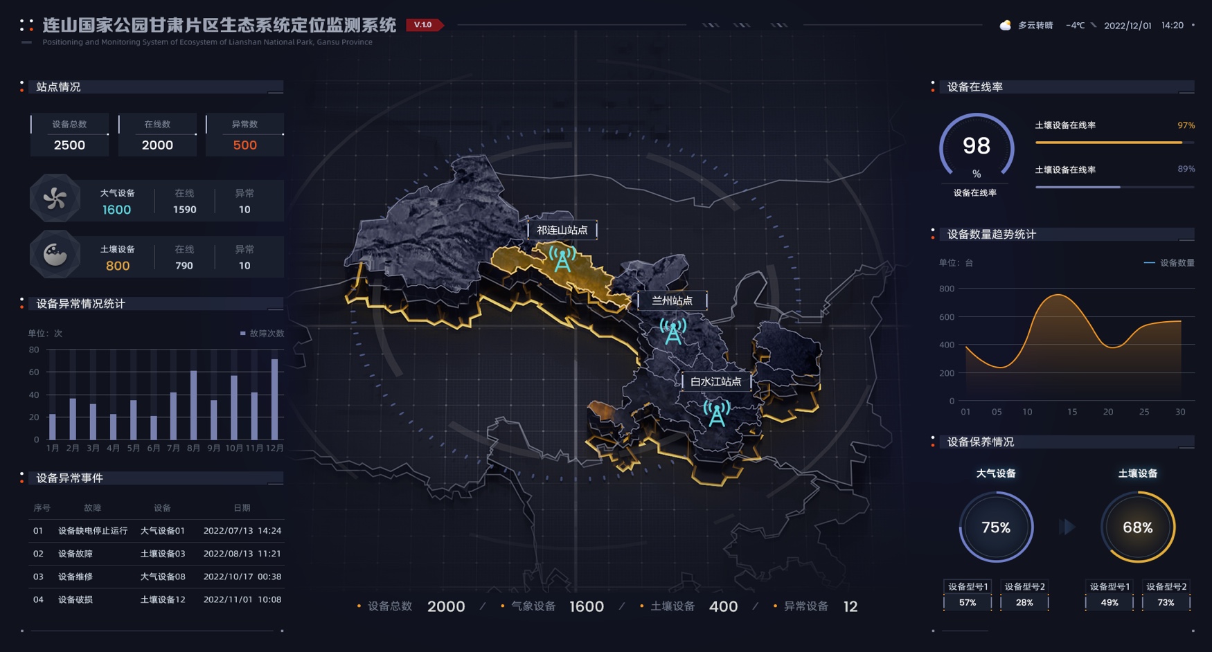 蓝亭妙微(蓝蓝设计)轨道交通行业UI原创设计分享