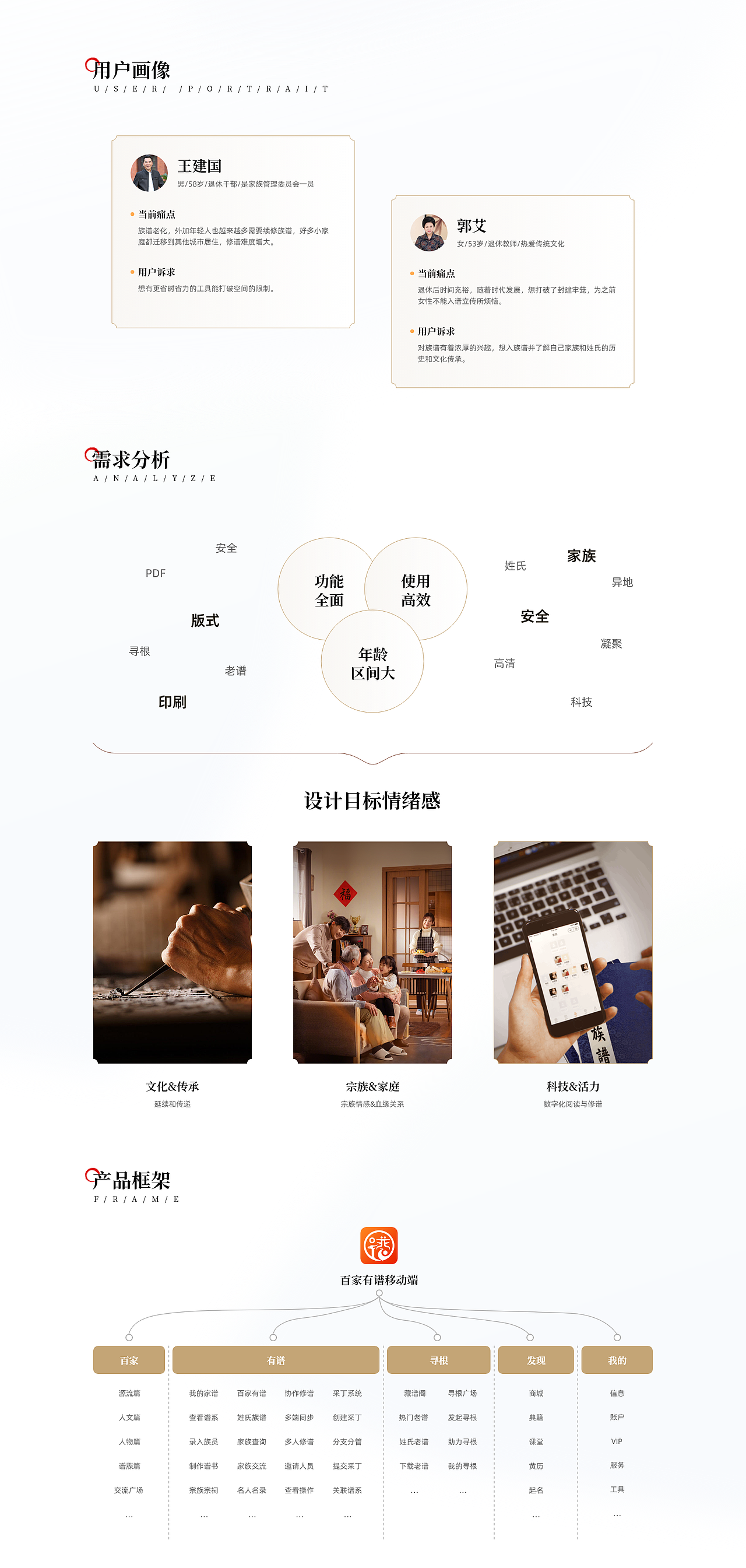 百家有谱修谱移动端复盘（图ZMzgwMTA4NzA0） - APP界面 - 站酷设计师Lynn617原创素材 - 站酷ZCOOL