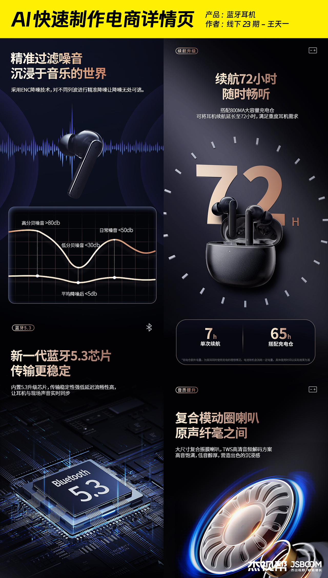 【AI案例合集】用AI打造电商海报/首页/详情页(图ZMzgwMTExMTIw) - 电商 - 站酷设计师杰克sean原创素材 - 站酷ZCOOL