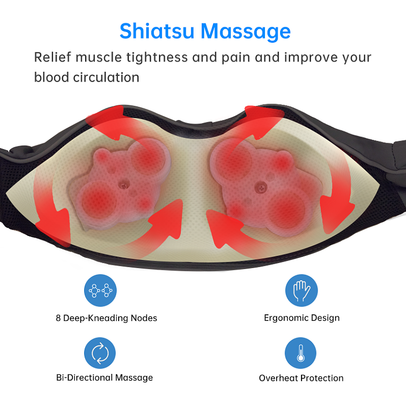 亚马逊按摩类目