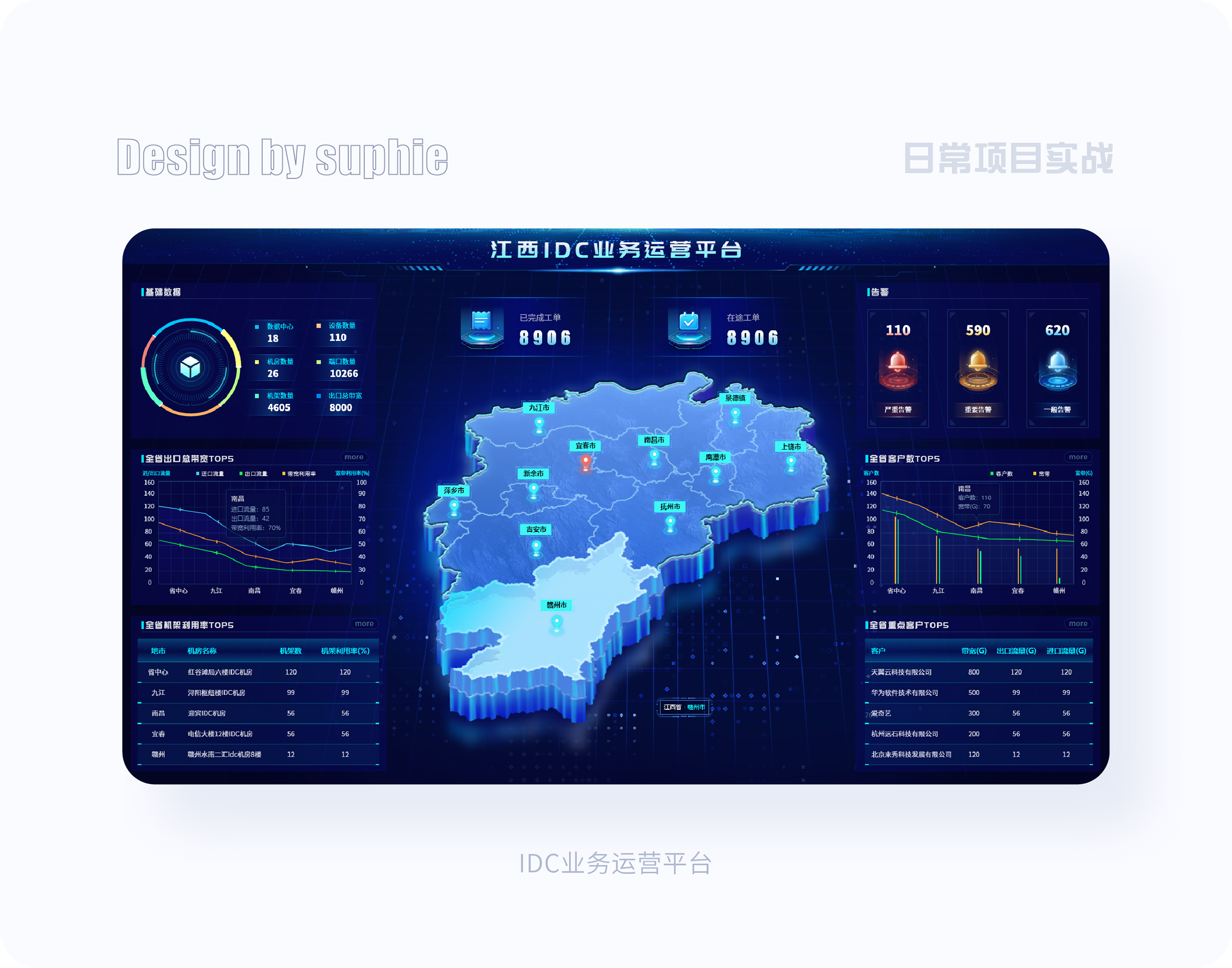 7大色彩技巧让你界面更吸睛（图ZMTQ5NDY4MzY=） - 观点 - 站酷设计师姝斐suphie原创素材 - 站酷ZCOOL