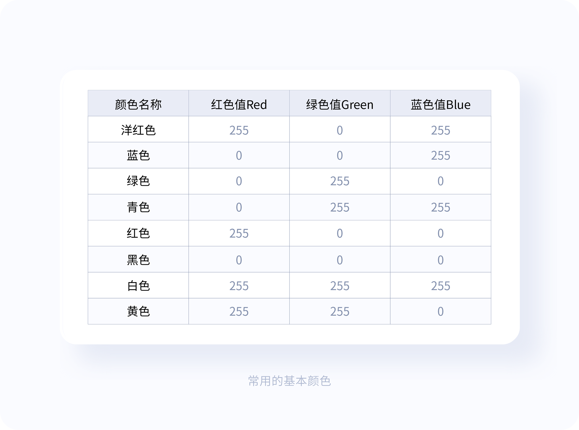 7大色彩技巧让你界面更吸睛（图ZMTQ5NDY4OTI=） - 观点 - 站酷设计师姝斐suphie原创素材 - 站酷ZCOOL