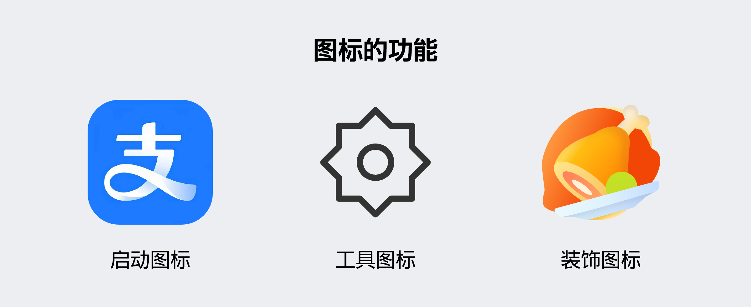 图标设计能力怎么提升?(图ZMTQ5NDcwNzY=) - 观点 - 站酷设计师酸梅干超人原创素材 - 站酷ZCOOL