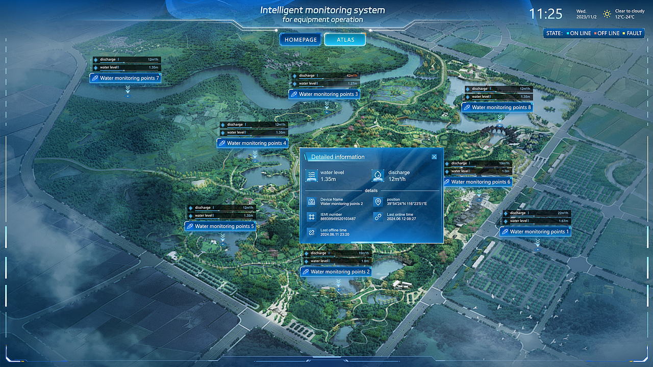 一组英文版水文监控设备管理界面
