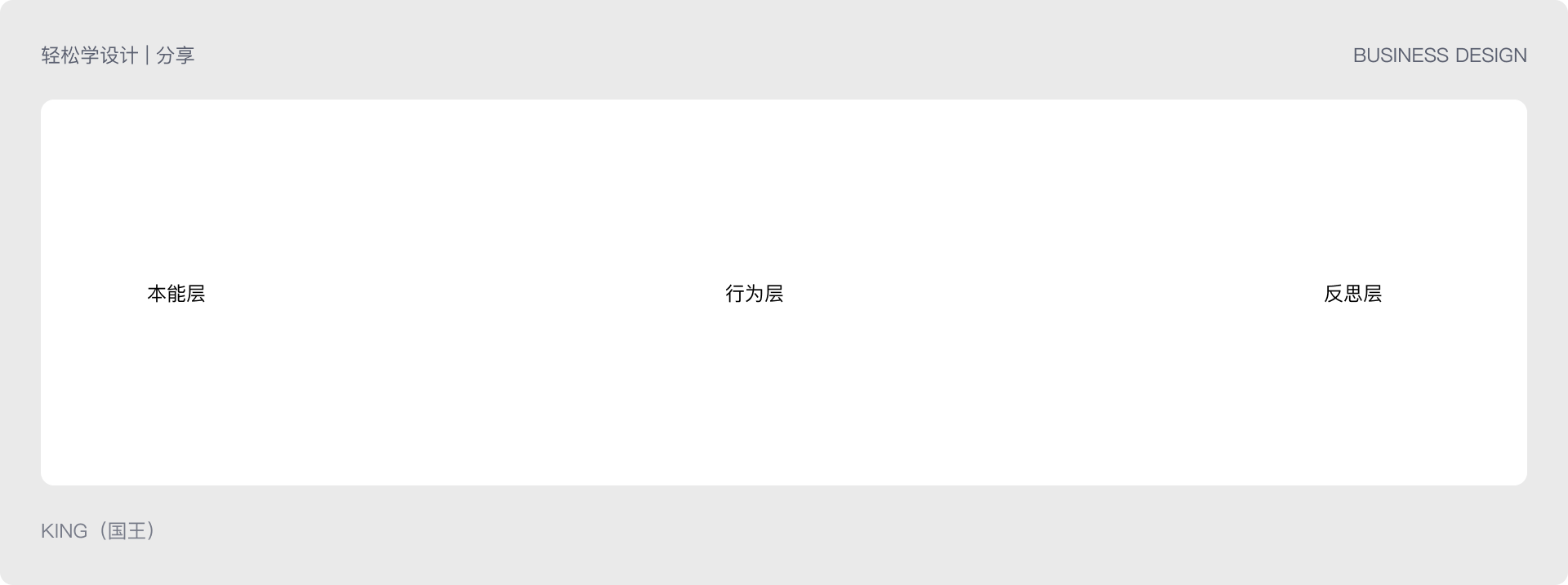 设计分享 | B端设计情绪价值（图ZMTQ5NDczMDQ=） - 观点 - 站酷设计师King国王刘原创素材 - 站酷ZCOOL