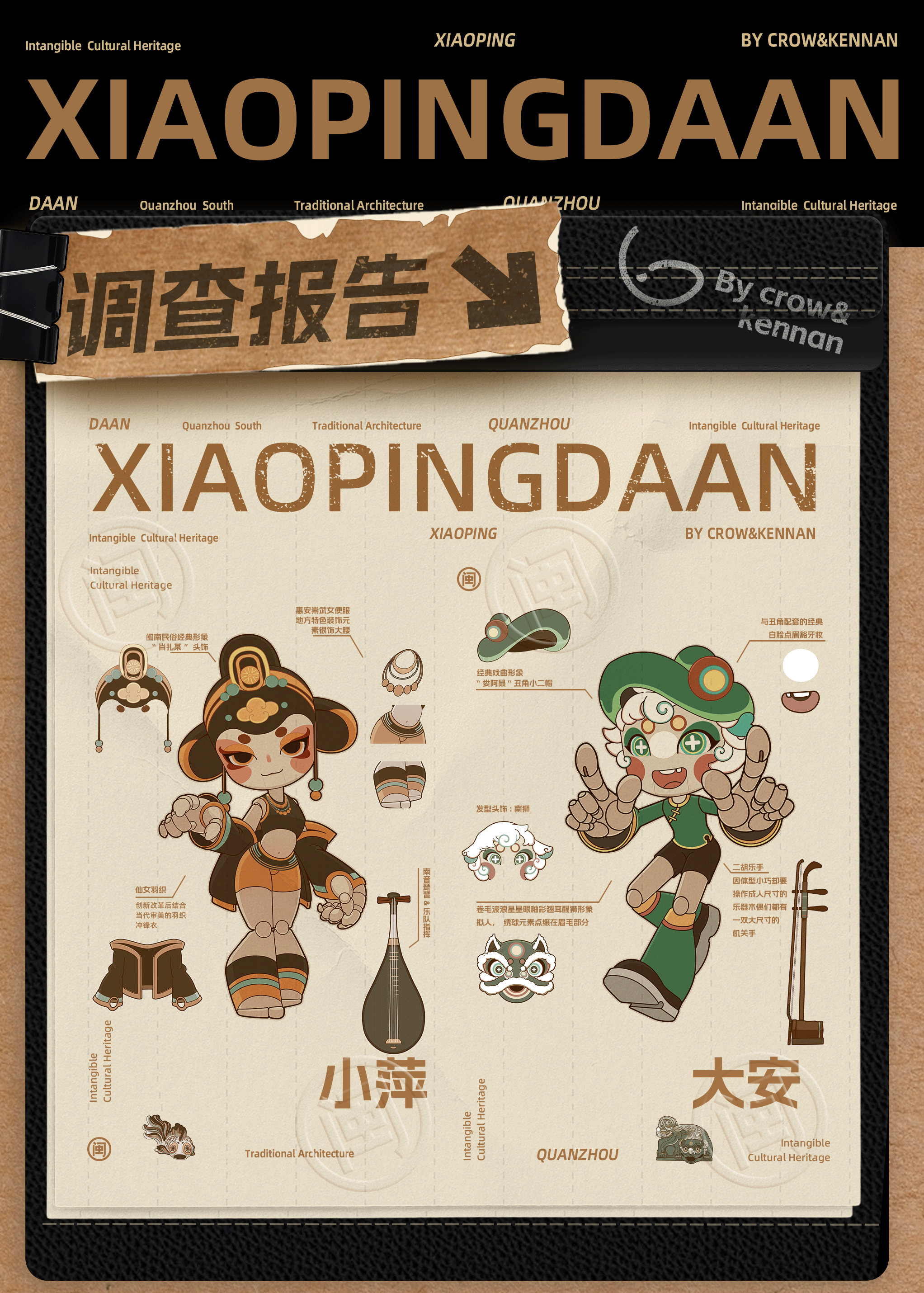 闽南IP形象设计丨闽越谣X南音花园丨文旅IP（图ZMzgwMTYwNTMy） - IP形象 - 站酷设计师风狮造物原创素材 - 站酷ZCOOL
