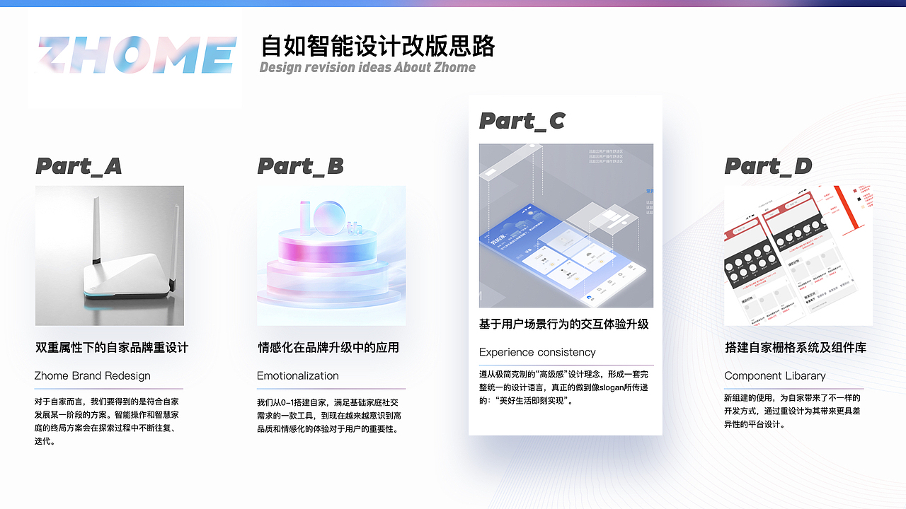 自如智能改版