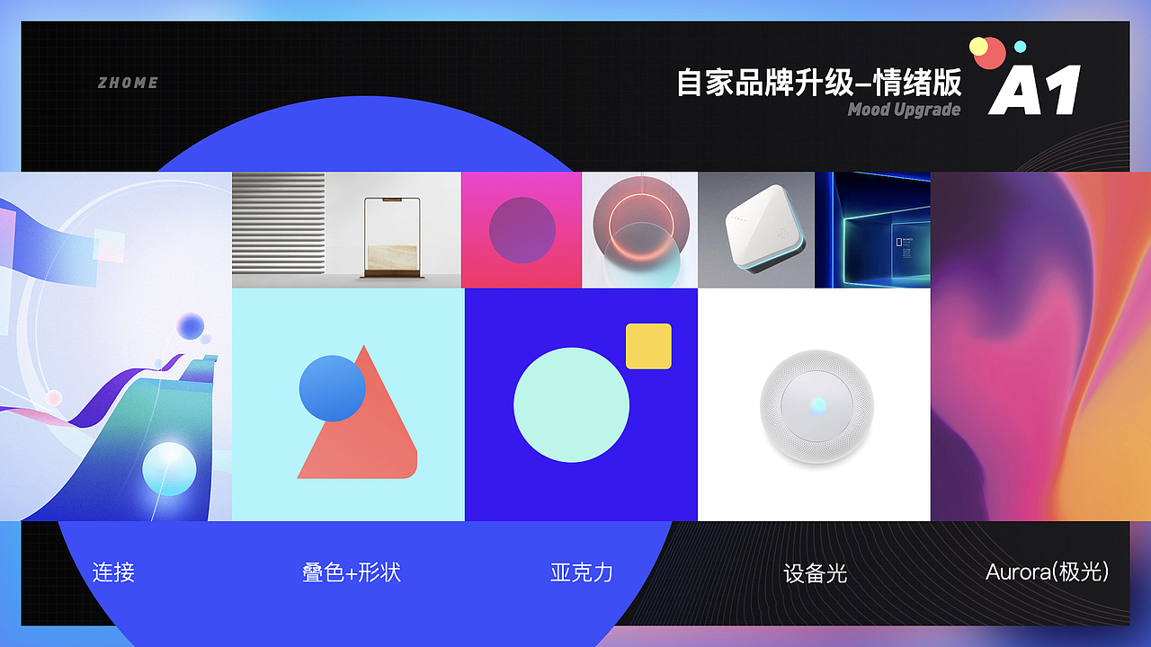 自如智能改版（图ZMzgwMTYxNjU2） - 交互/UE - 站酷设计师温迪学姐的视界原创素材 - 站酷ZCOOL