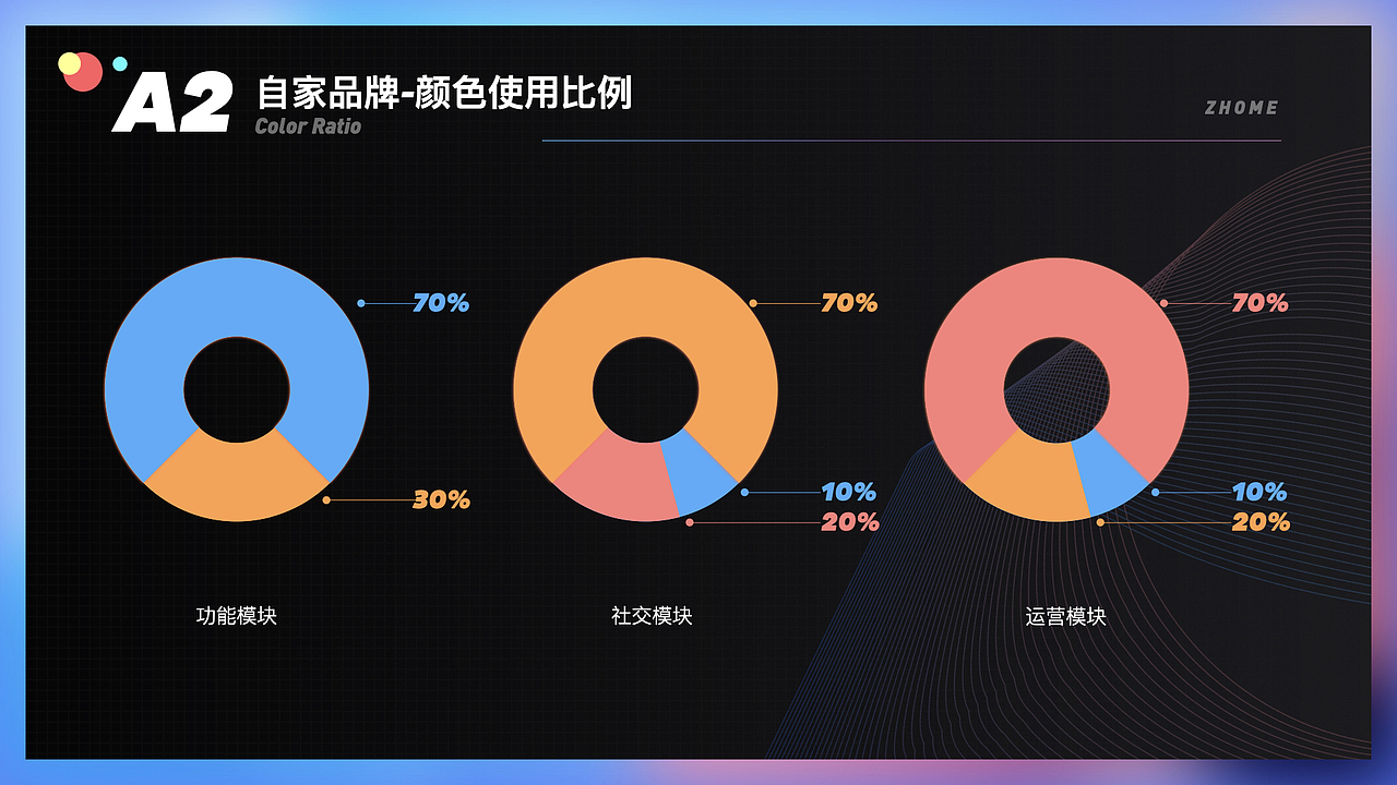 自如智能改版(图ZMzgwMTYxNjg0) - 交互/UE - 站酷设计师温迪学姐的视界原创素材 - 站酷ZCOOL
