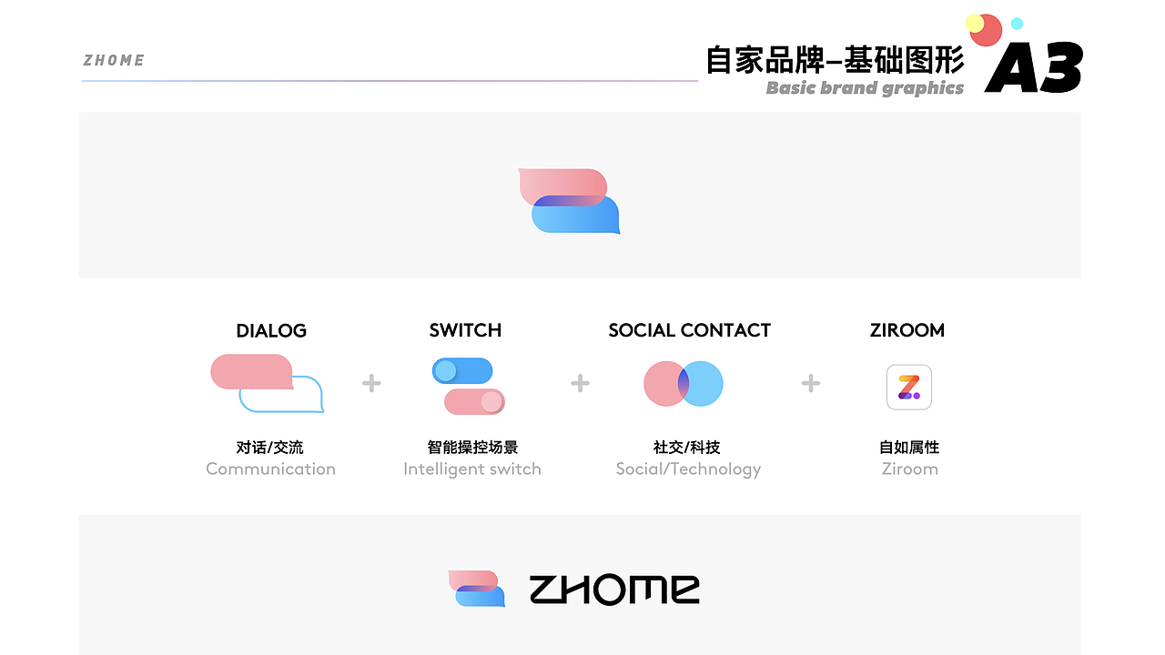 自如智能改版（图ZMzgwMTYxNjky） - 交互/UE - 站酷设计师温迪学姐的视界原创素材 - 站酷ZCOOL