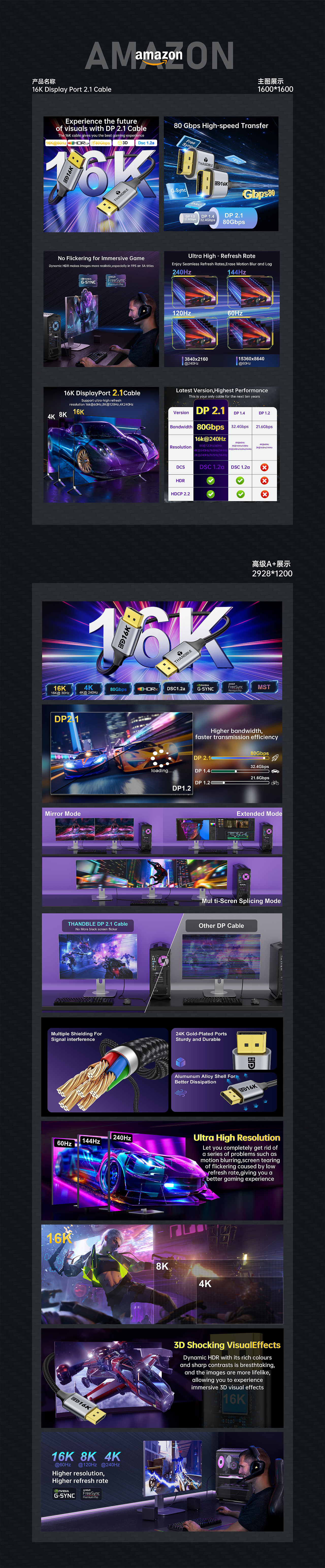 2024下半年Amazon亚马逊套图（图ZMzgwMTY1MjY0） - 产品 - 站酷设计师youjiang233原创素材 - 站酷ZCOOL