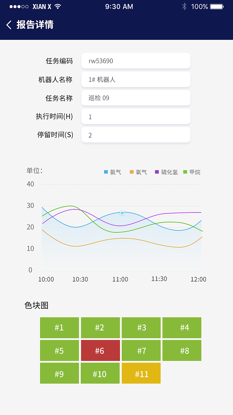 机器人小程序操作平台（图ZMzgwMTY3NzYw） - APP界面 - 站酷设计师xiaxing123原创素材 - 站酷ZCOOL
