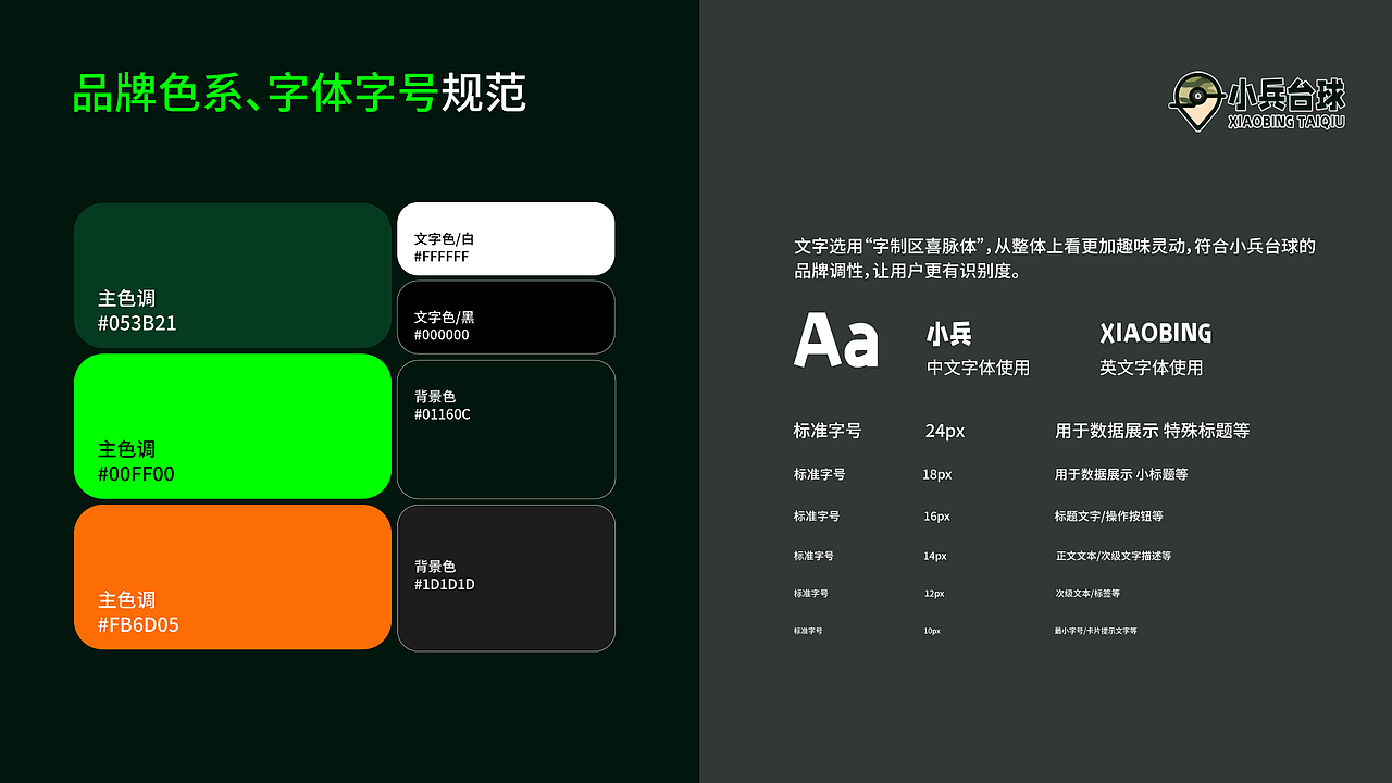 小兵UI小程序（图ZMzgwMTcxMzY0） - APP界面 - 站酷设计师魚大楠原创素材 - 站酷ZCOOL