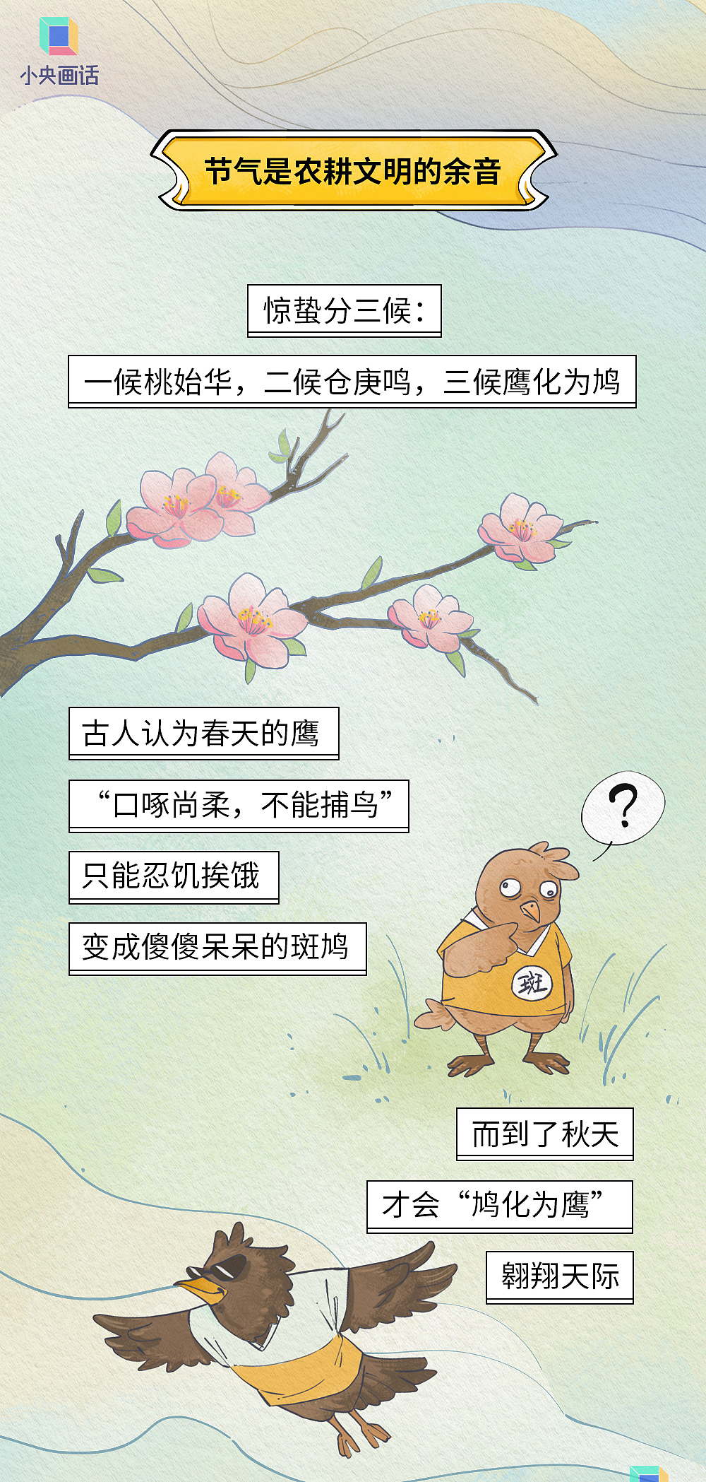 46、《惊蛰》条漫