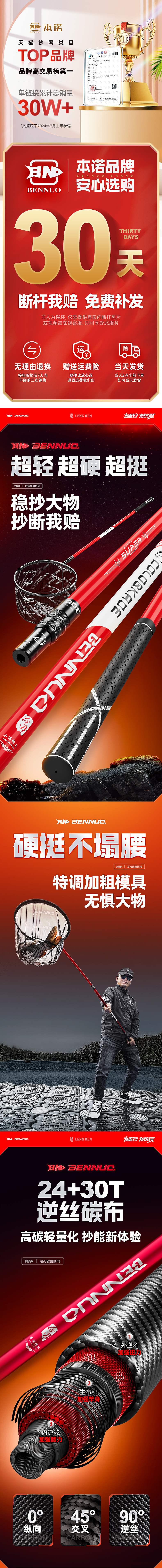 一点打工记录而已 2024.11.5(图ZMzgwMTg3NzM2) - 电商 - 站酷设计师x夏x原创素材 - 站酷ZCOOL