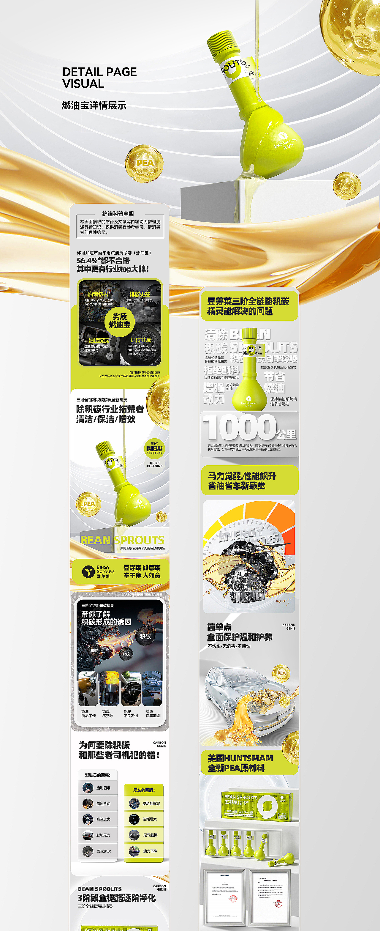 2024 车品类详情视觉分享X2