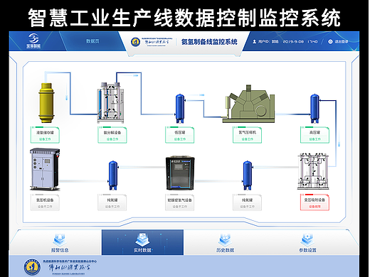 智慧工业生产线数据控制监控系统软件界面UI设计