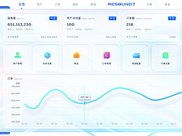 后台管理界面