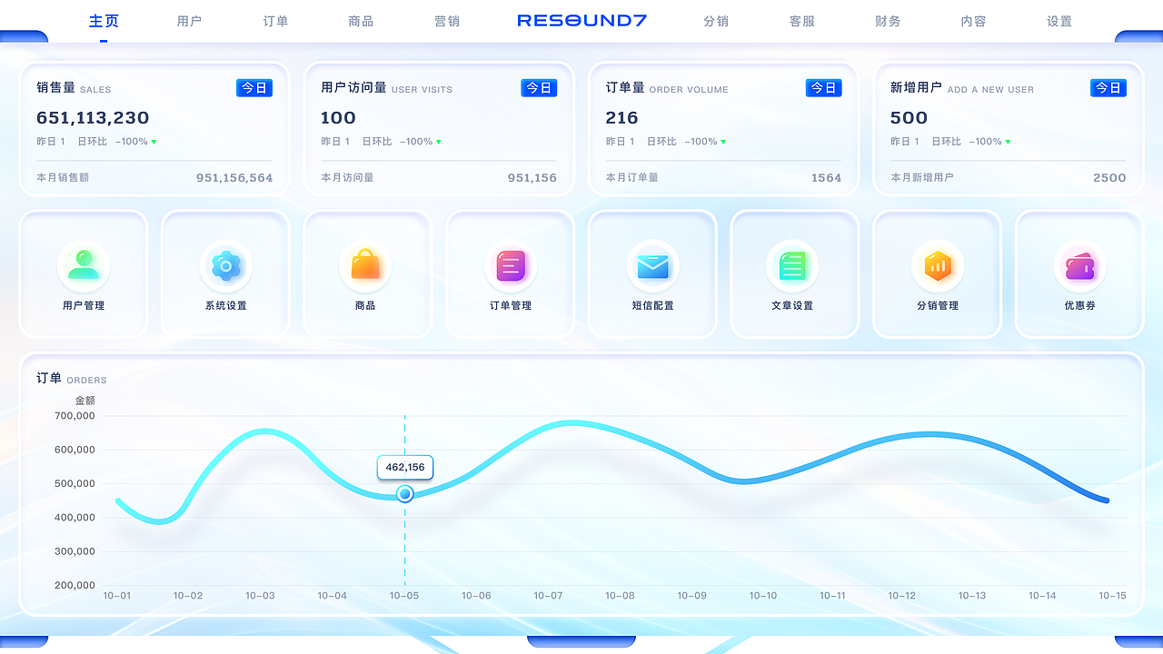 B端CRMEB概念稿——后台系统