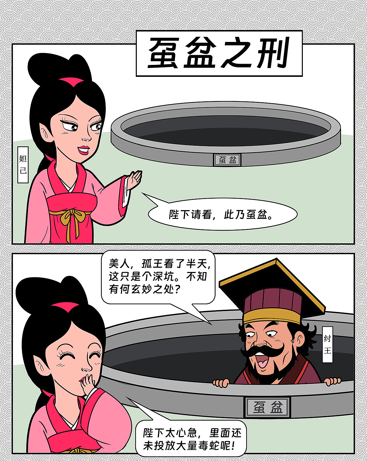 《封神四格》第22回纣王无道造虿盆