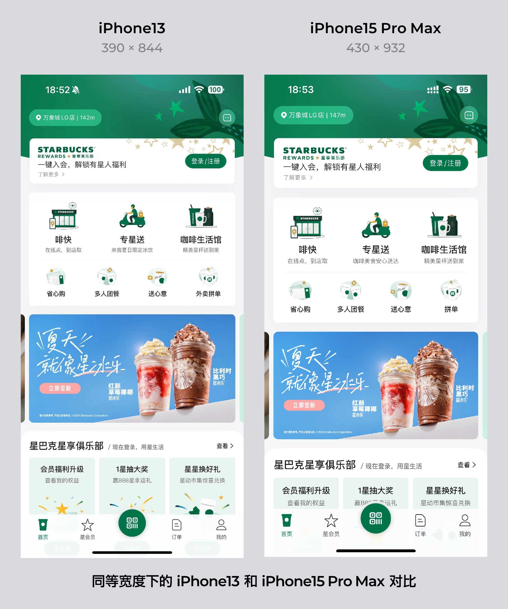 小程序尺寸，一篇搞定（图ZMTQ5NDgyMzI=） - 观点 - 站酷设计师酸梅干超人原创素材 - 站酷ZCOOL
